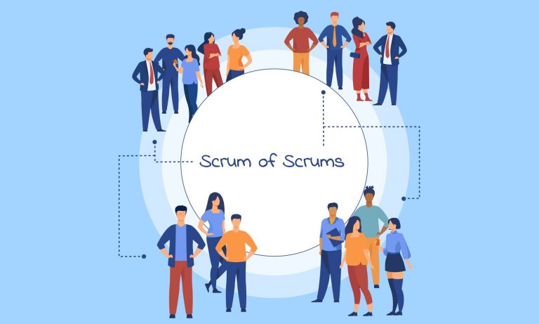 What Is Scrum Of Scrums Hygger Io Guides