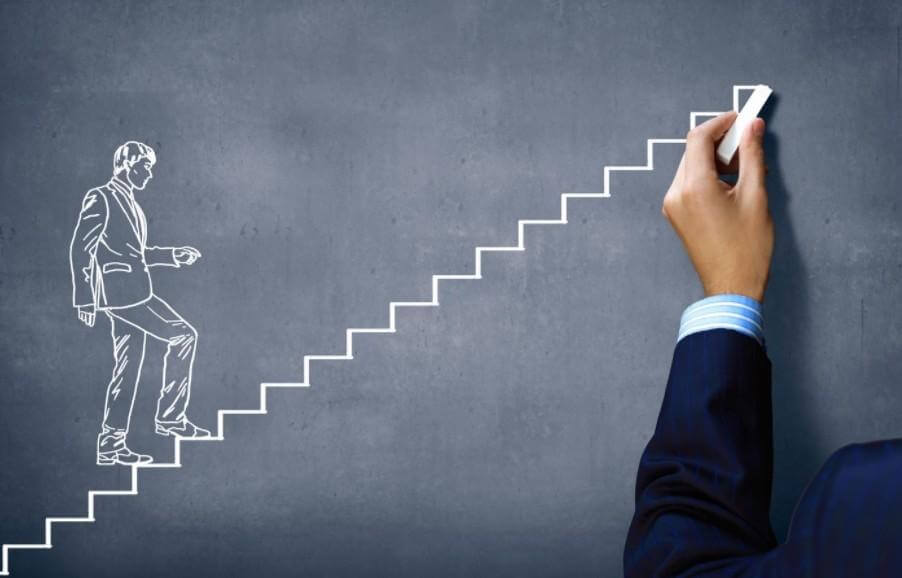 What Are the Product Manager Career Path Options? | Hygger Blog What Are the Product Manager Career Path Options?