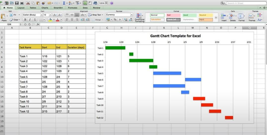 How Do Gantt Charts Make Project Managers' Life Easier ...