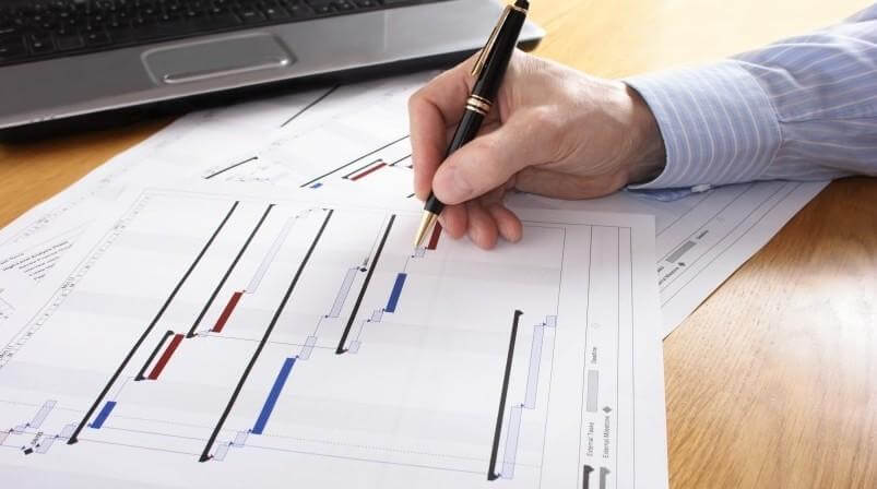 Gantt-charts- | Atlaz Blog Gantt-charts-