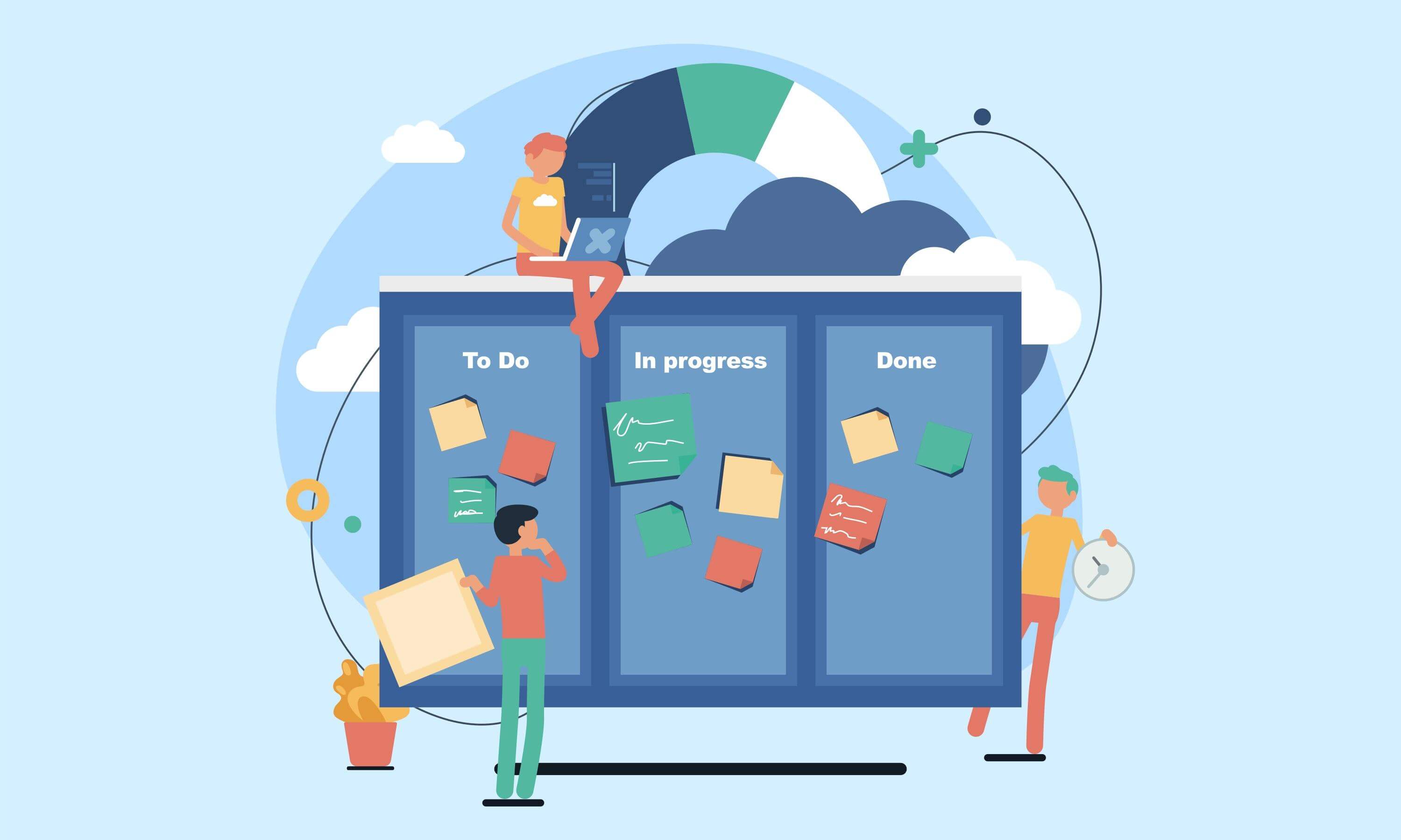 Quick Kanban Tutorial: Insight into the Concept | Hygger Blog Quick Kanban Tutorial: Insight into the Concept