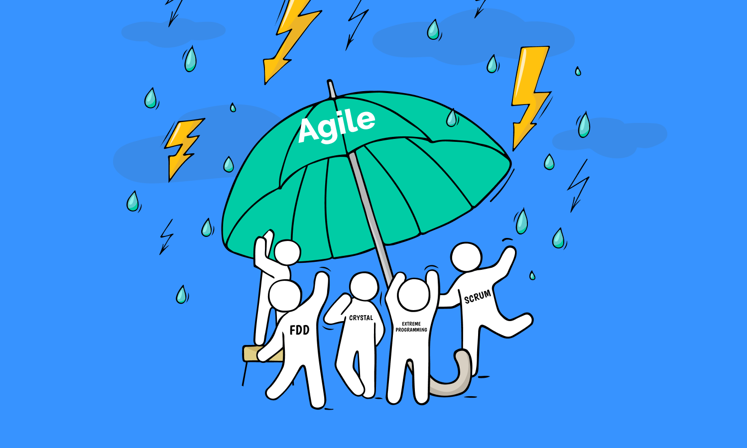 Agile methodologies