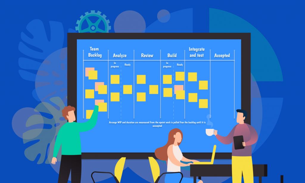 WIP Limits in Kanban