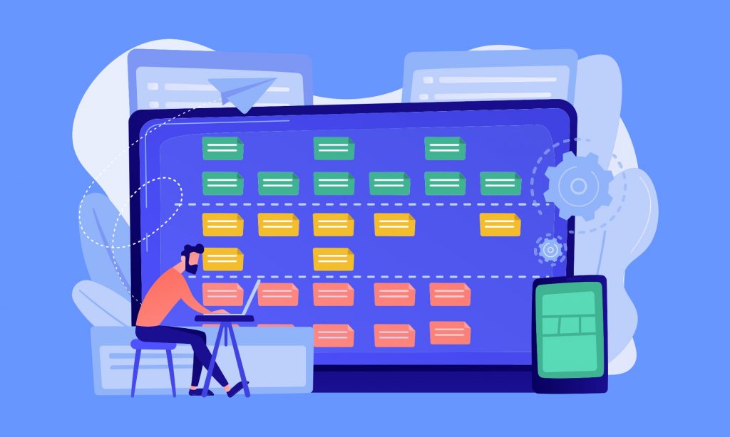 Kanban boards