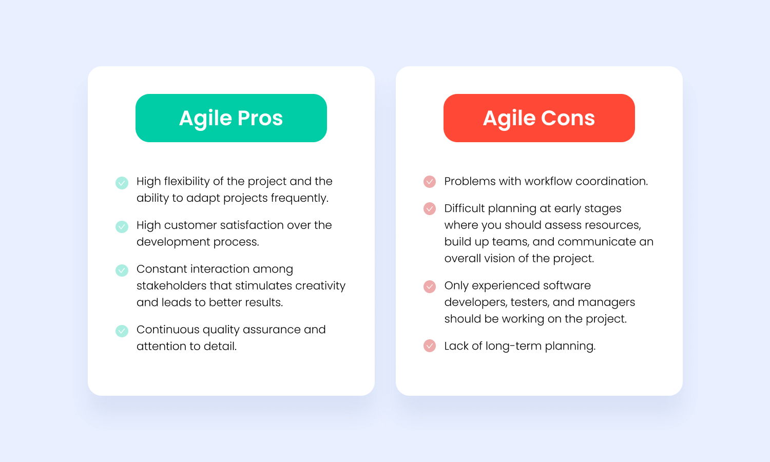 Strengths and weaknesses of agile methodology