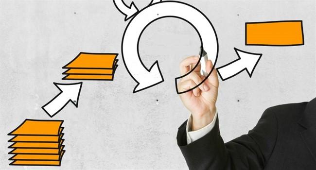 Agile Scrum Development Methodology | Hygger Blog Agile Scrum Development Methodology