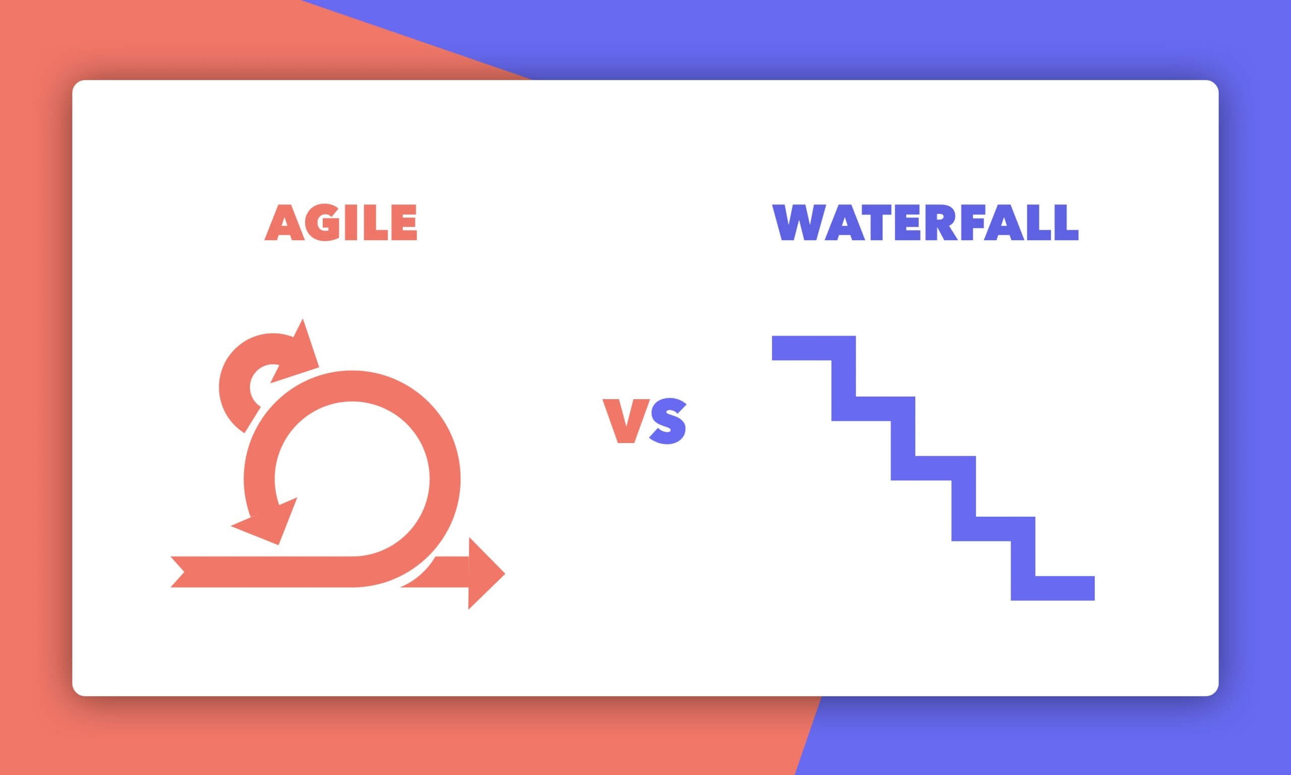 Agile Vs Waterfall Triangle