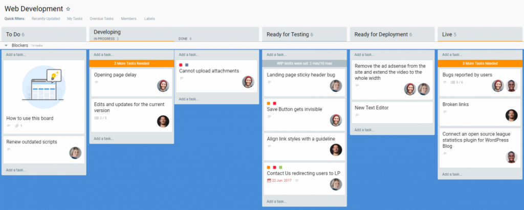 User Stories in Kanban