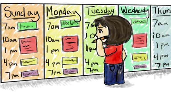 Kanban Cycle: How It Works | Hygger Blog Kanban Cycle: How It Works