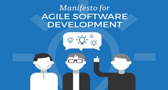 Agile Manifesto for Software Development: 12 Key Principles of Agile | Hygger Blog Agile Manifesto for Software Development: 12 Key Principles of Agile