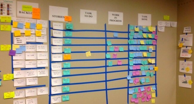 How To Use Scrum Task Board | Hygger Blog How To Use Scrum Task Board
