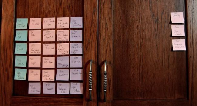 5 Steps of Kanban Implementation | Hygger Blog 5 Steps of Kanban Implementation