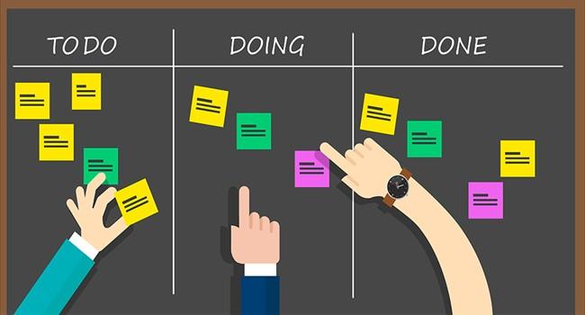 Waterfall and Kanban Methodologies | Hygger Blog Waterfall and Kanban Methodologies
