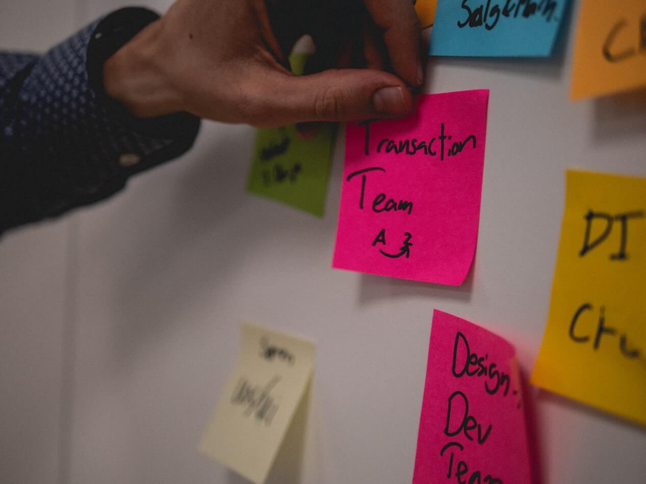 5 Steps of Kanban Implementation | Hygger Blog 5 Steps of Kanban Implementation