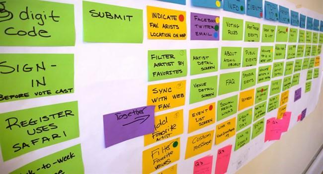 User Stories and Waterfall | Hygger Blog User Stories and Waterfall