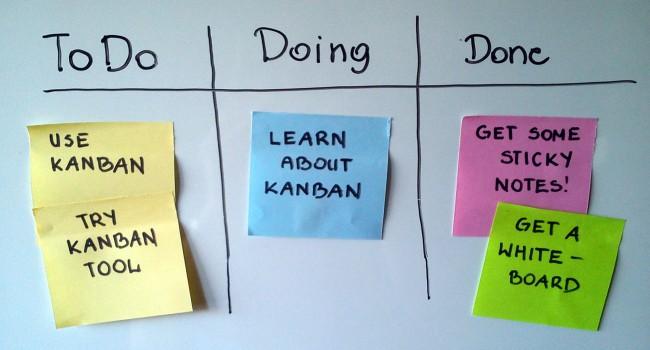 Kanban 101: The Definition of Kanban System | Hygger Blog Kanban 101: The Definition of Kanban System