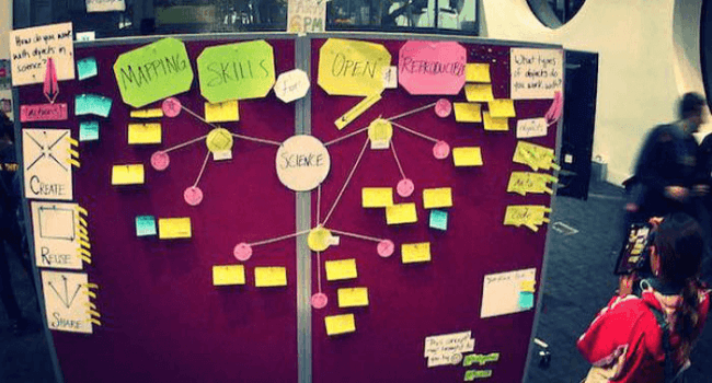 Kanban Software Development Success Tools | Hygger Blog Kanban Software Development Success Tools