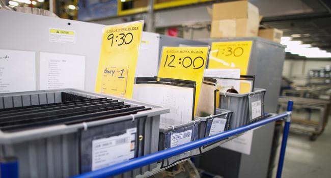 Two Types of Kanban Systems | Hygger Blog Two Types of Kanban Systems