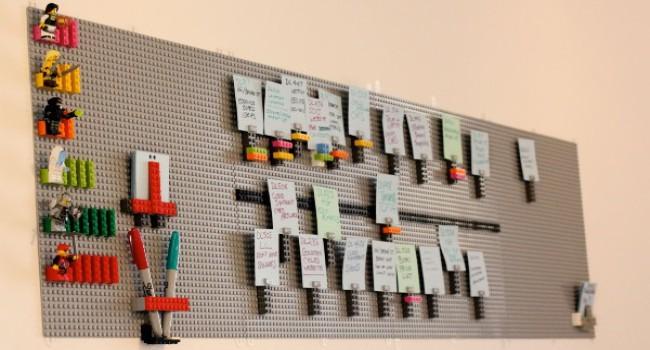 Principles of Kanban System Work | Hygger Blog Principles of Kanban System Work