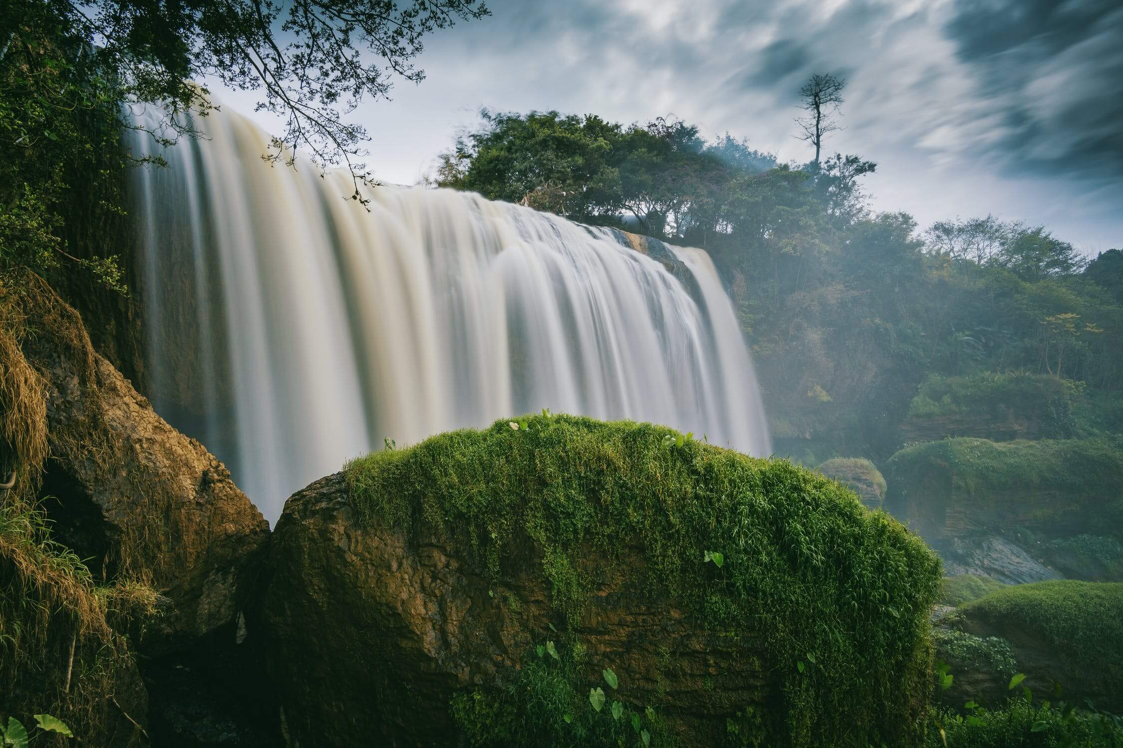 Waterfall Process Model: Principles | Hygger Blog Waterfall Process Model: Principles