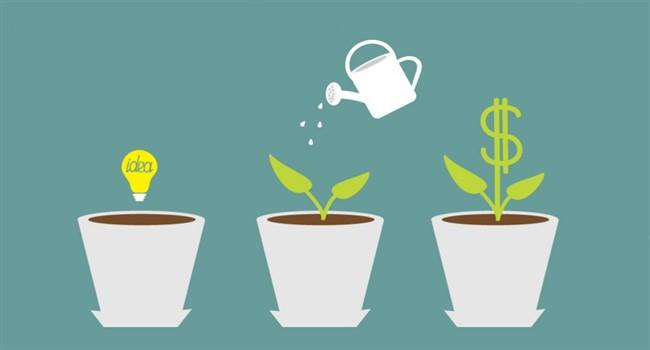 Growth Hacking: 13 Tactics Every Startup Needs To Know | Hygger Blog Growth Hacking: 13 Tactics Every Startup Needs To Know