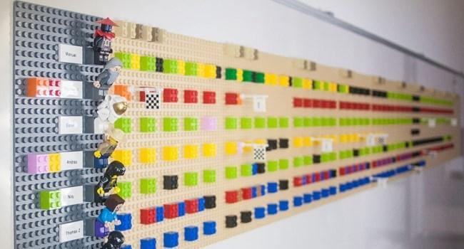 Story Mapping: Agile Guide to Backlog Visualisation | Hygger Blog Story Mapping: Agile Guide to Backlog Visualisation