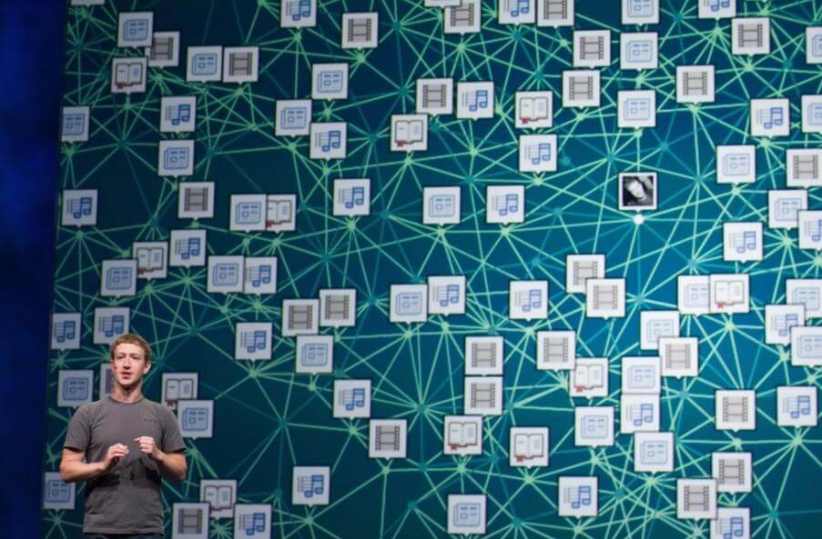 A Viral Growth Hack: How to Exploded To 75 Million Users and Been Acquired for $60 Million (thanks to Facebook) | Hygger Blog A Viral Growth Hack: How to Exploded To 75 Million Users and Been Acquired for $60 Million (thanks to Facebook)