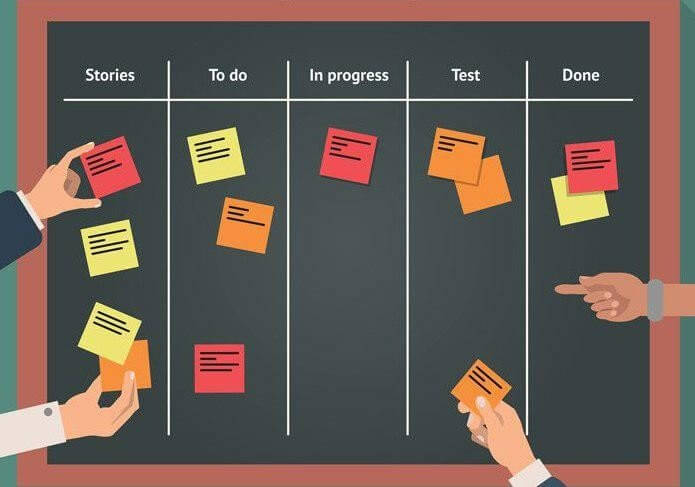 Kanban Board Tool For Boosting Workflow Visibility