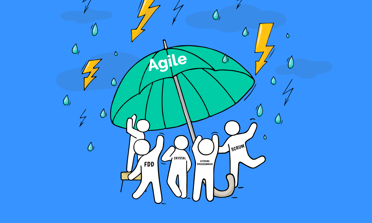 how-to-explain-what-is-agile-project-management-in-a-simple-way-hygger-io