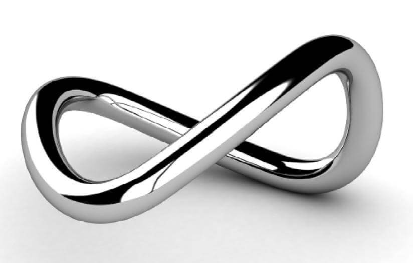 How DevOps Takes Care of the Challenges Faced by Development and Operation Teams | Hygger Blog How DevOps Takes Care of the Challenges Faced by Development and Operation Teams