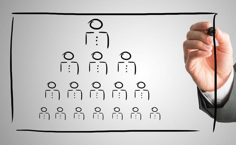 What is WBS in Project Management and How to Create It? | Hygger Blog What is WBS in Project Management and How to Create It?