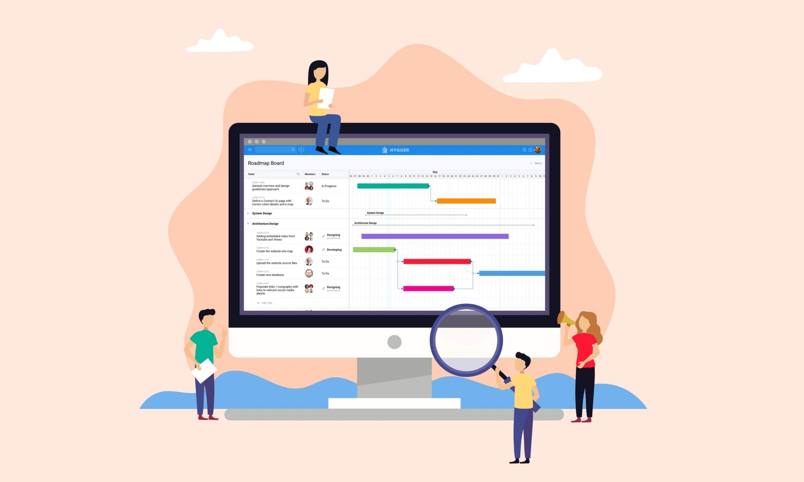 4+ Right Steps How to Create a Technology Roadmap | Hygger Blog 4+ Right Steps How to Create a Technology Roadmap