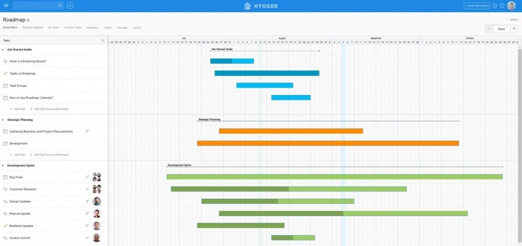 Pros and Cons of Using Excel for Project Management | Hygger.io