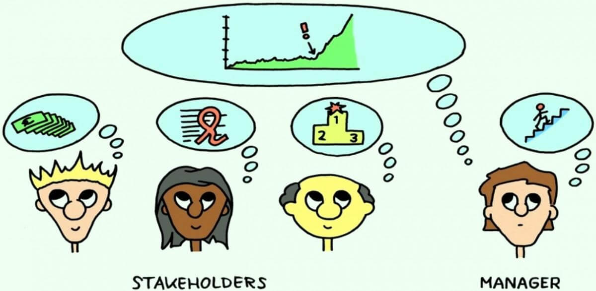 Stakeholders in Project Management: Their Contribution to The Common Cause | Hygger Blog Stakeholders in Project Management: Their Contribution to The Common Cause