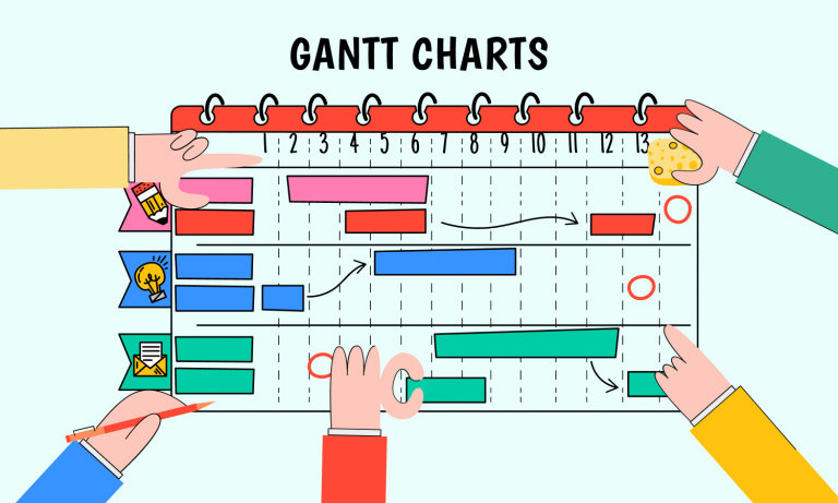 The Ultimate Guide To Gantt Charts 8255