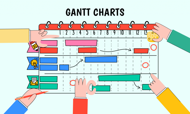 The Ultimate Guide to Gantt Charts | Hygger.io