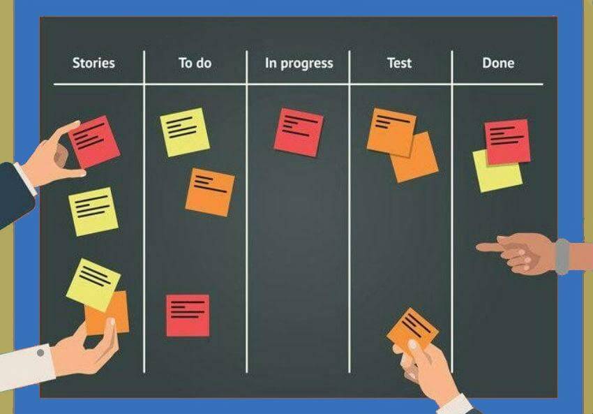 3 Good Counsels About Agile Project Management | Hygger Blog 3 Good Counsels About Agile Project Management