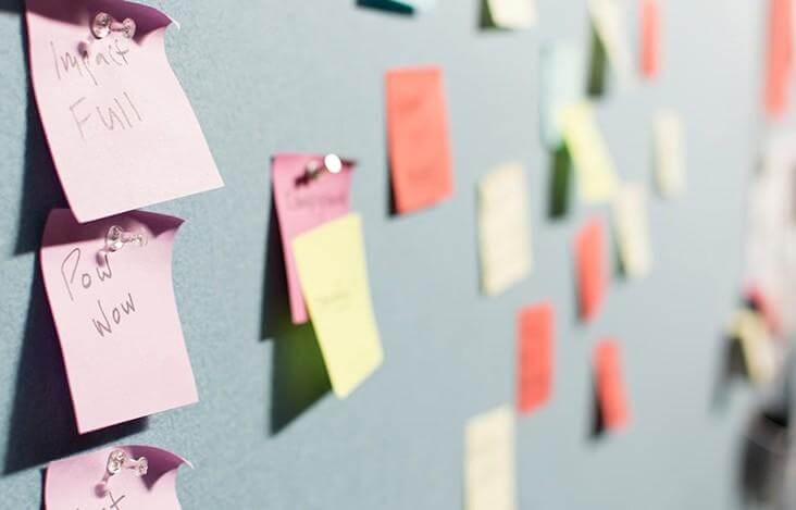 How to Empower Your Productivity with Popular Prioritization Approaches | Hygger Blog How to Empower Your Productivity with Popular Prioritization Approaches
