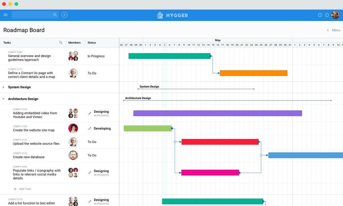 Task Timeline Template from hygger.io