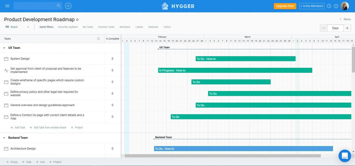 Project Timeline Template: How to Create The One You Will Ever Need ...