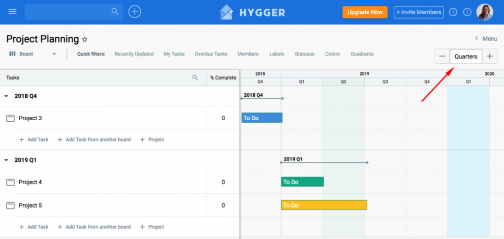 Quorter view of timeline