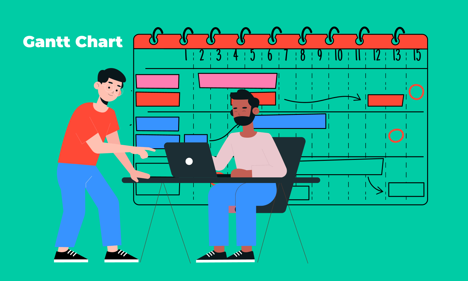 How to Make a Product Roadmap from Scratch? | Hygger Blog How to Make a Product Roadmap from Scratch?