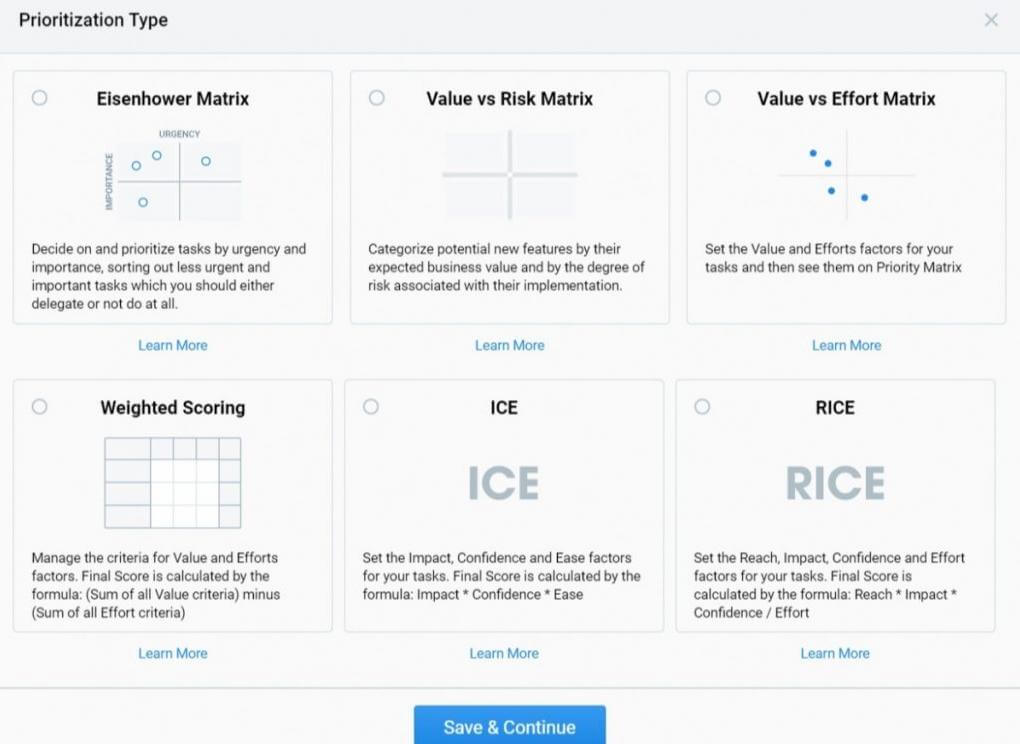 Hygger prioritization matrix