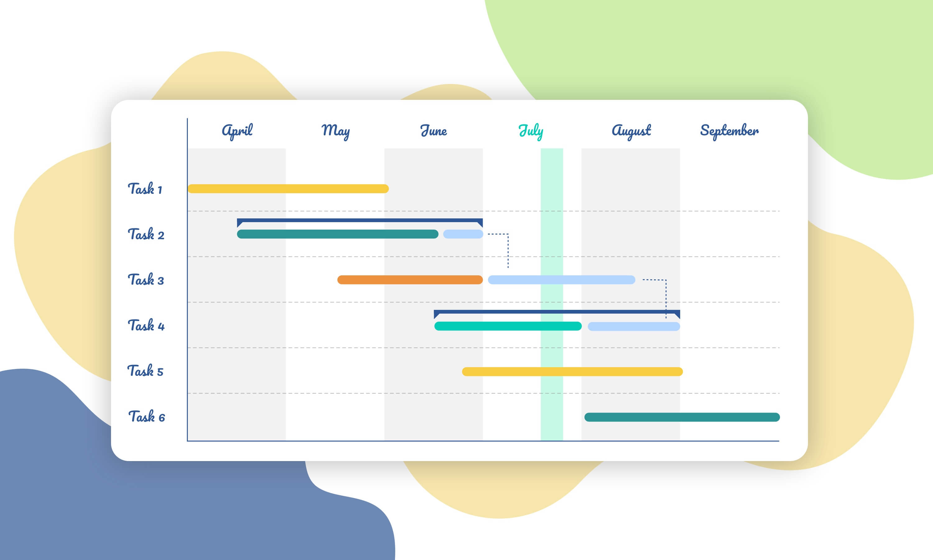 How Do Gantt Charts Make Project Managers' Life Easier? Hygger.io