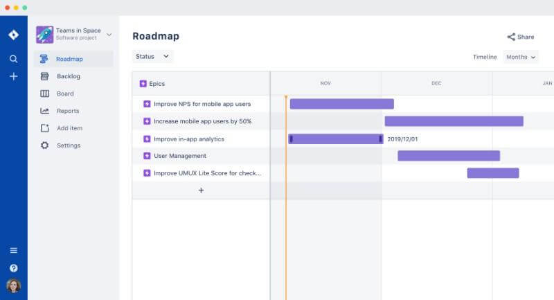 The Power Of Jira Roadmap And Its Excellent Alternative Hygger Io