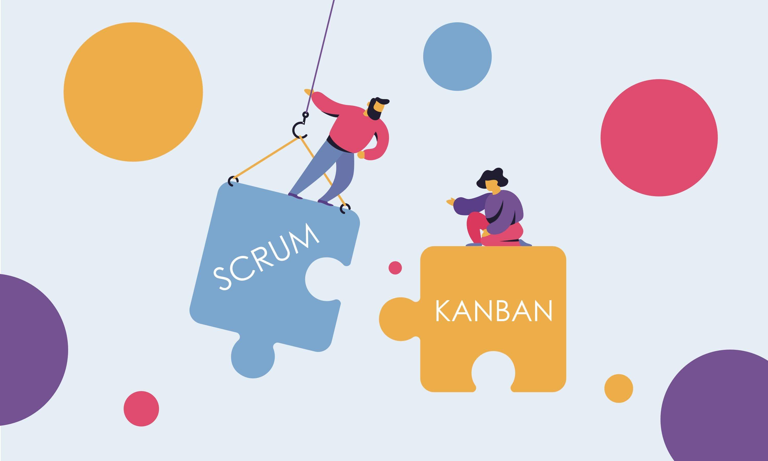 Scrumban: How to Combine the Best of Two Agile Methods? | Hygger.io