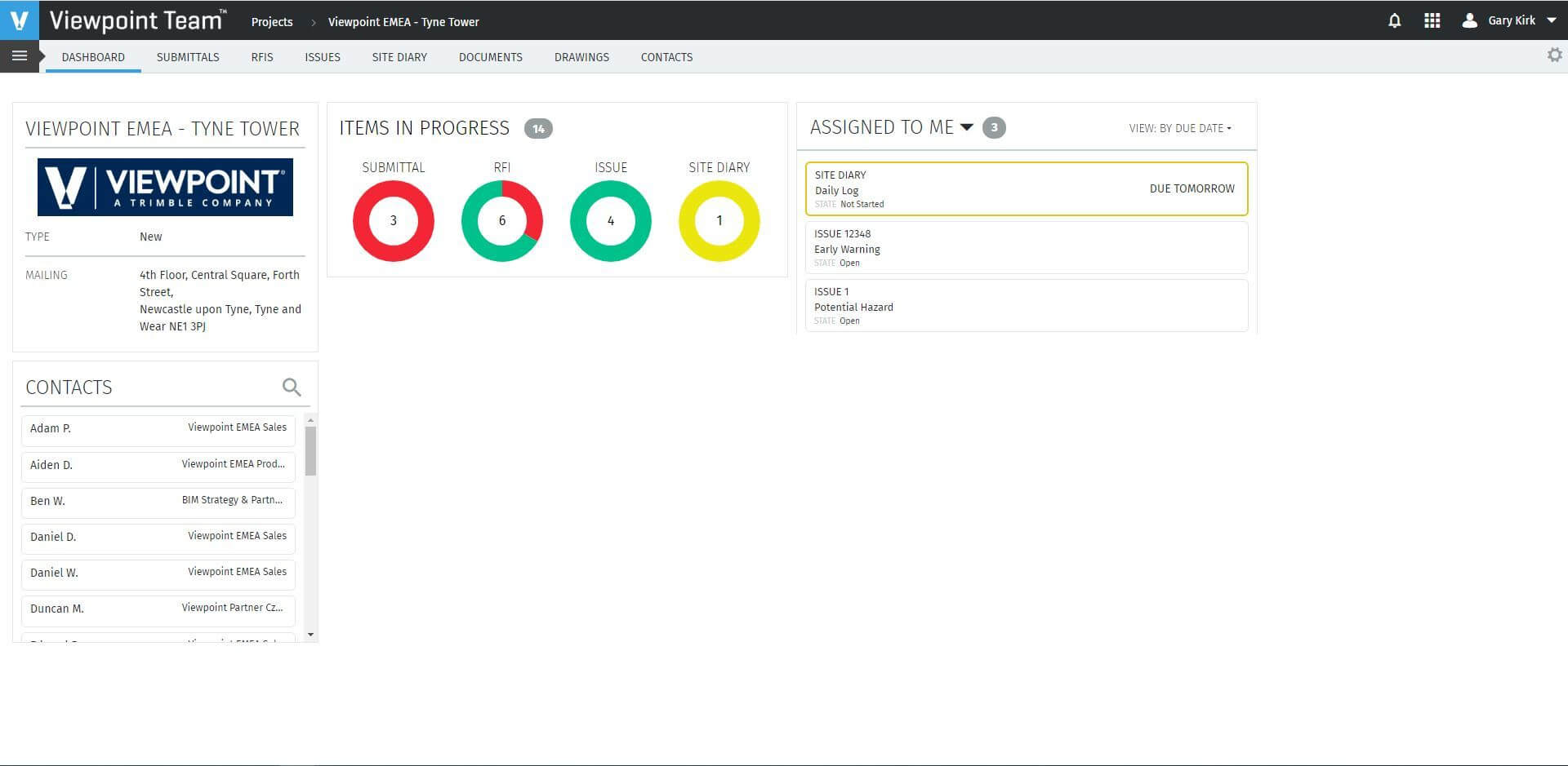 best workflow software for construction