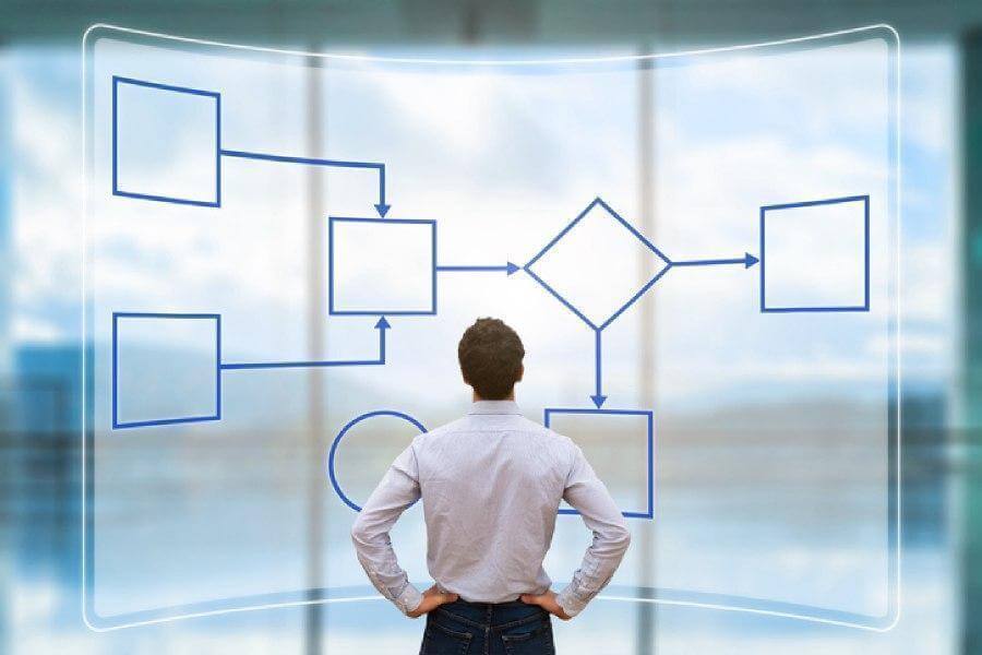 Project Network Diagrams: Quick Overview of the Powerful Tool | Hygger Blog Project Network Diagrams: Quick Overview of the Powerful Tool