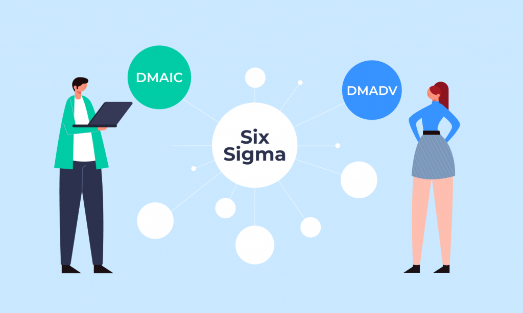 Dmaic And Dmadv Comparing Two Powerful Six Sigma Methodologies 0943