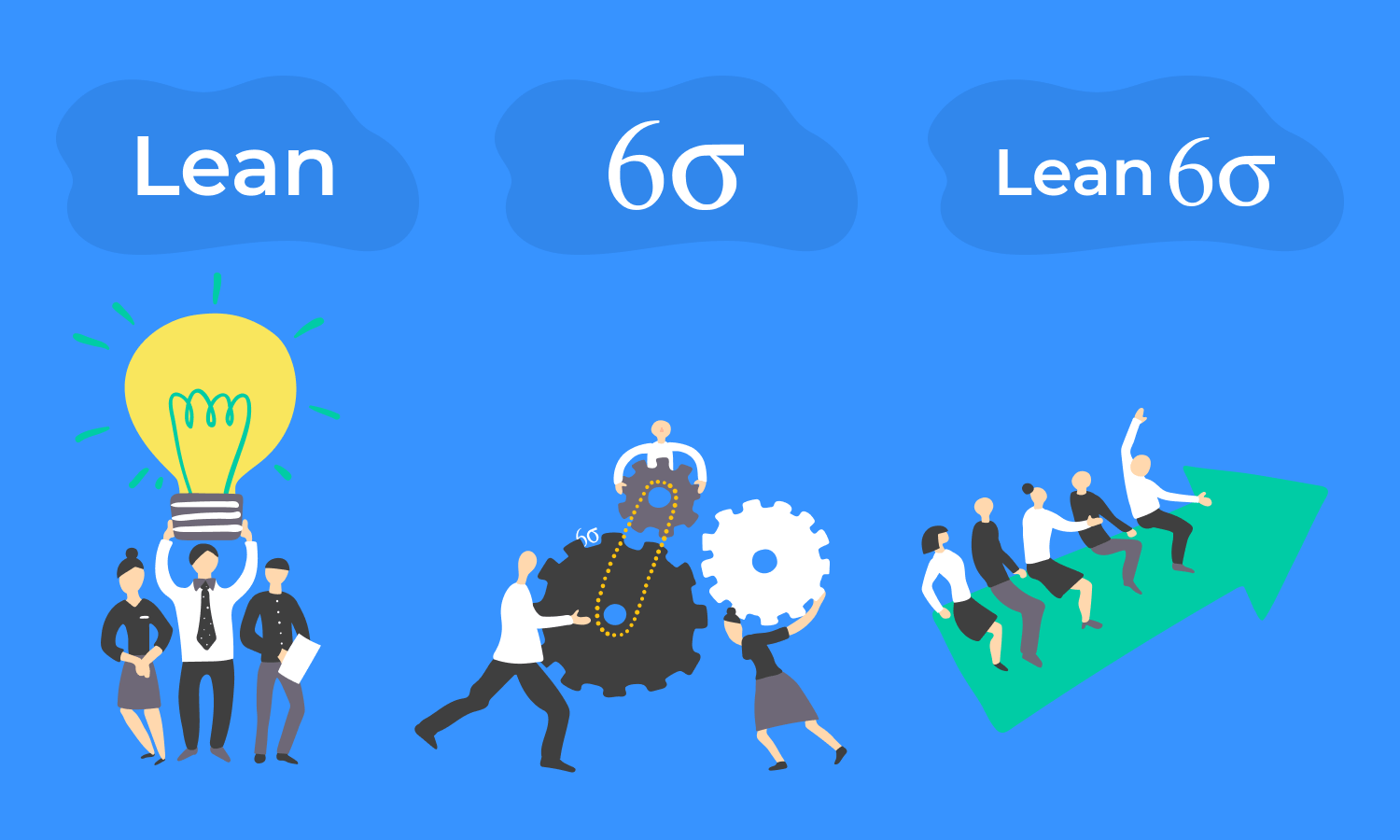 What Is Lean Six Sigma, and Is It Still Relevant Today?